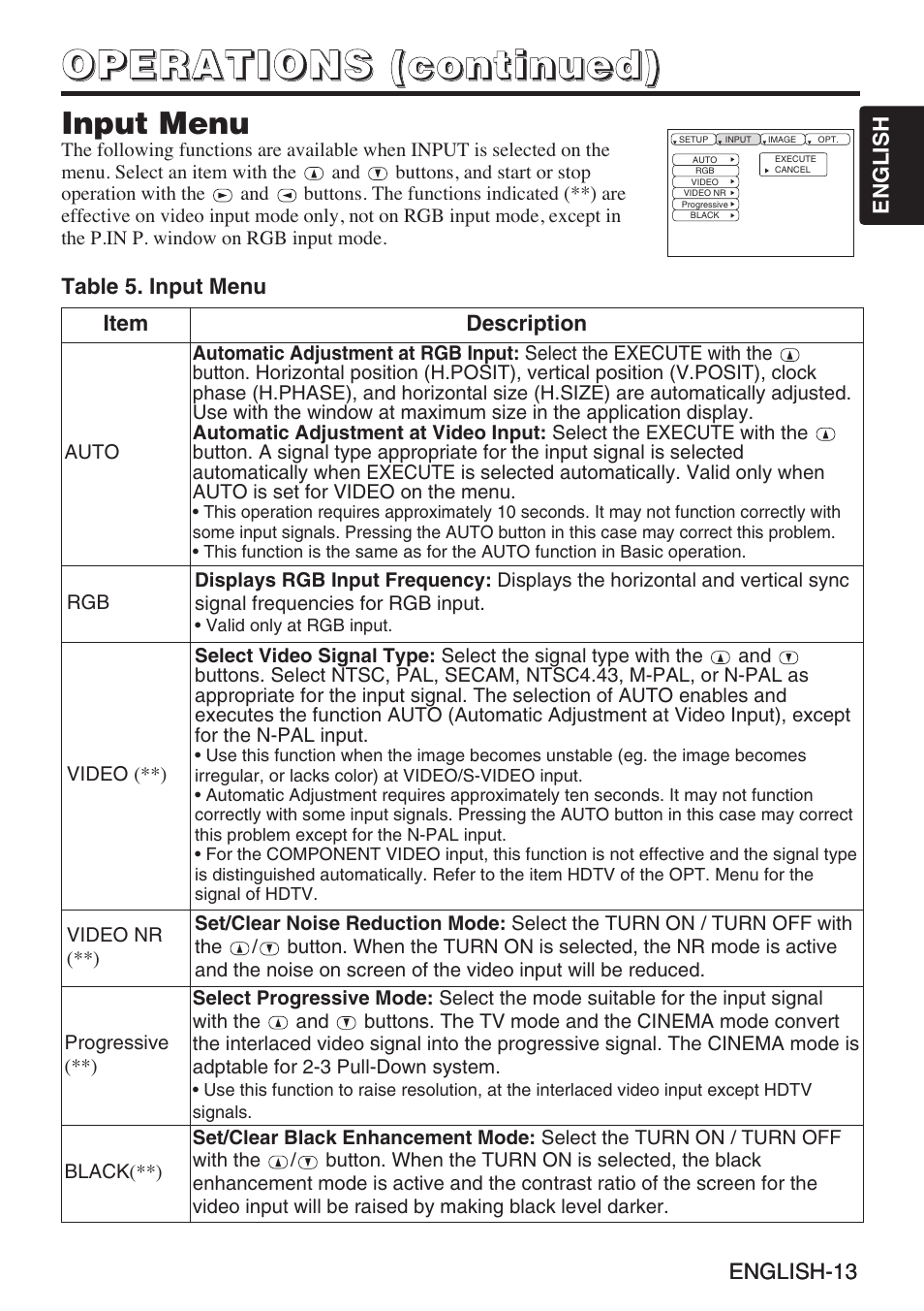 InFocus liquid crystal User Manual | Page 15 / 26