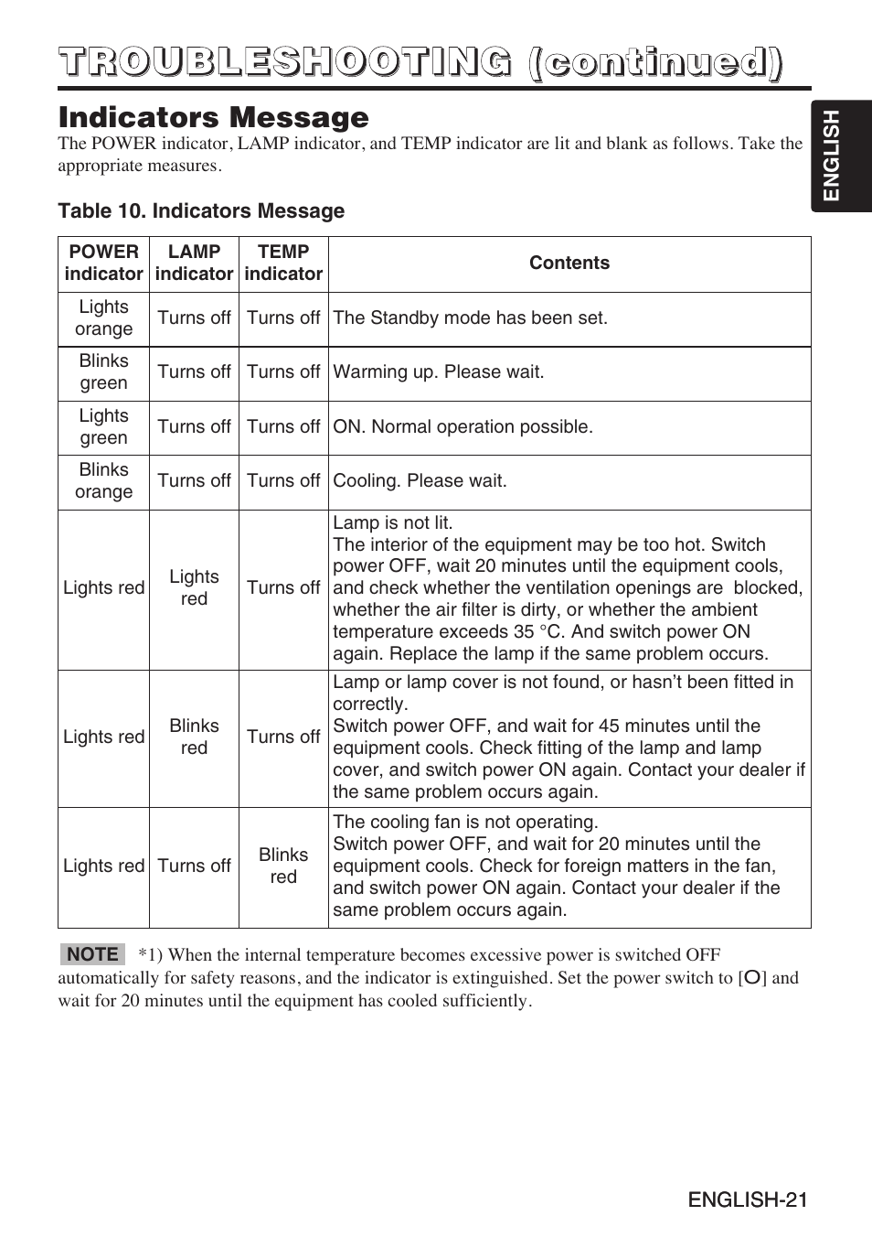 InFocus liquid crystal User Manual | Page 23 / 26