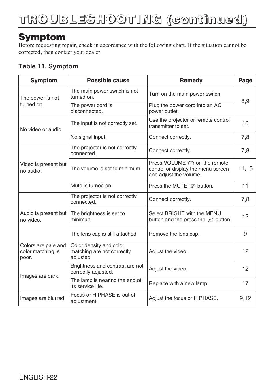 InFocus liquid crystal User Manual | Page 24 / 26