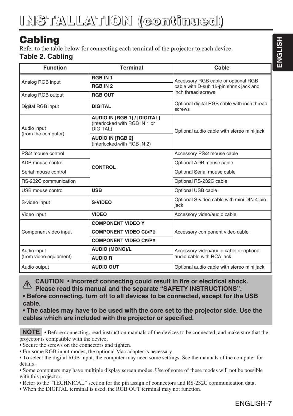InFocus liquid crystal User Manual | Page 9 / 26