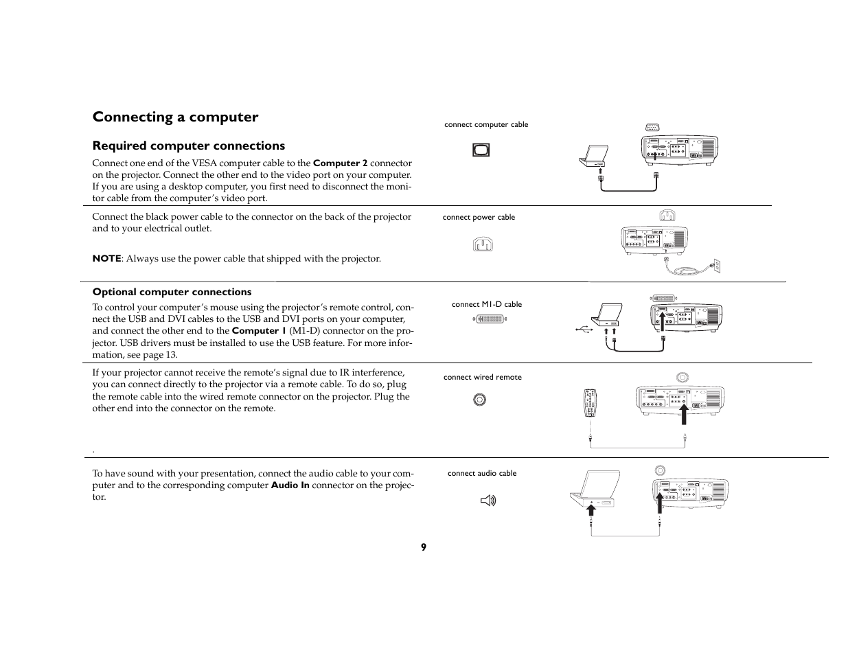 Connecting a computer, Required computer connections | InFocus DP8400x User Manual | Page 10 / 61