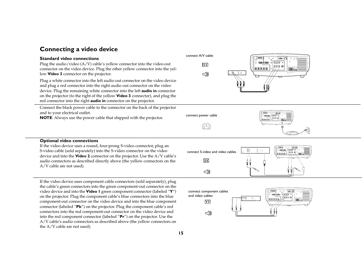 Connecting a video device | InFocus DP8400x User Manual | Page 16 / 61