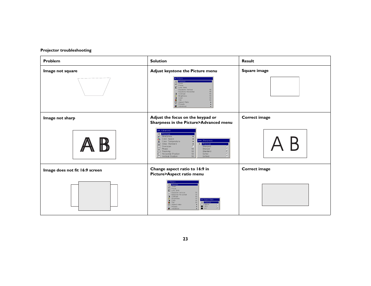 InFocus DP8400x User Manual | Page 24 / 61