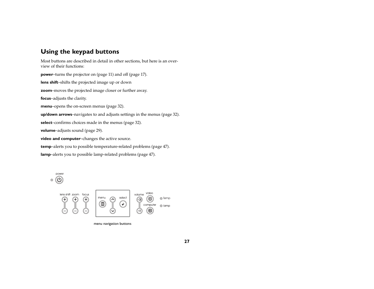 Using the keypad buttons | InFocus DP8400x User Manual | Page 28 / 61