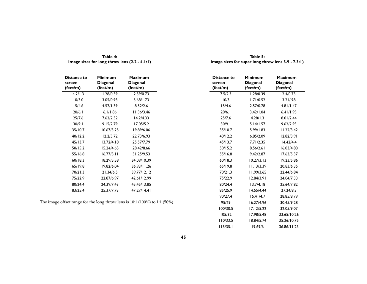 InFocus DP8400x User Manual | Page 46 / 61