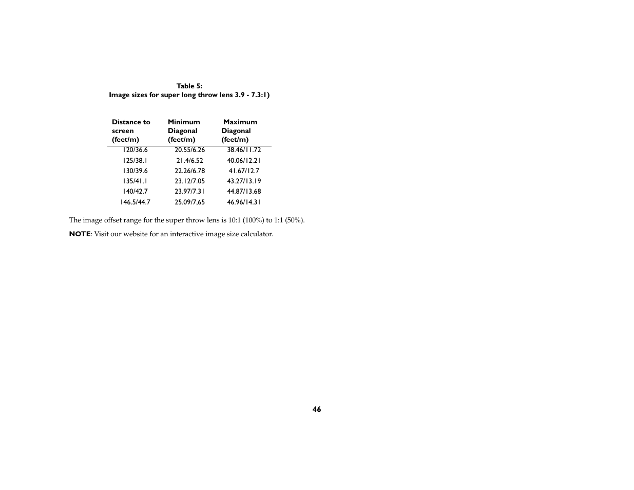 InFocus DP8400x User Manual | Page 47 / 61