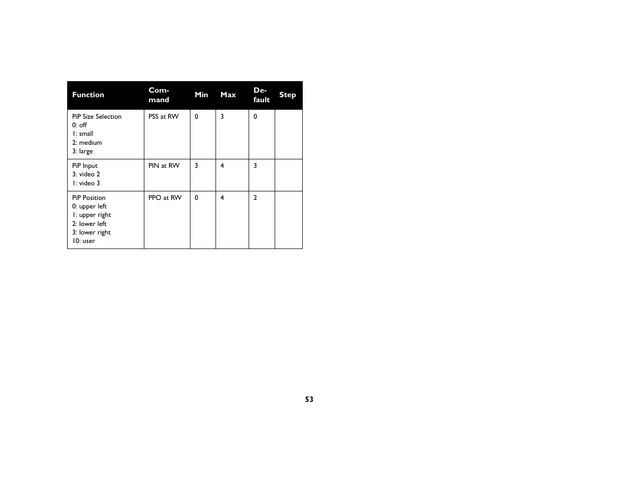 InFocus DP8400x User Manual | Page 54 / 61