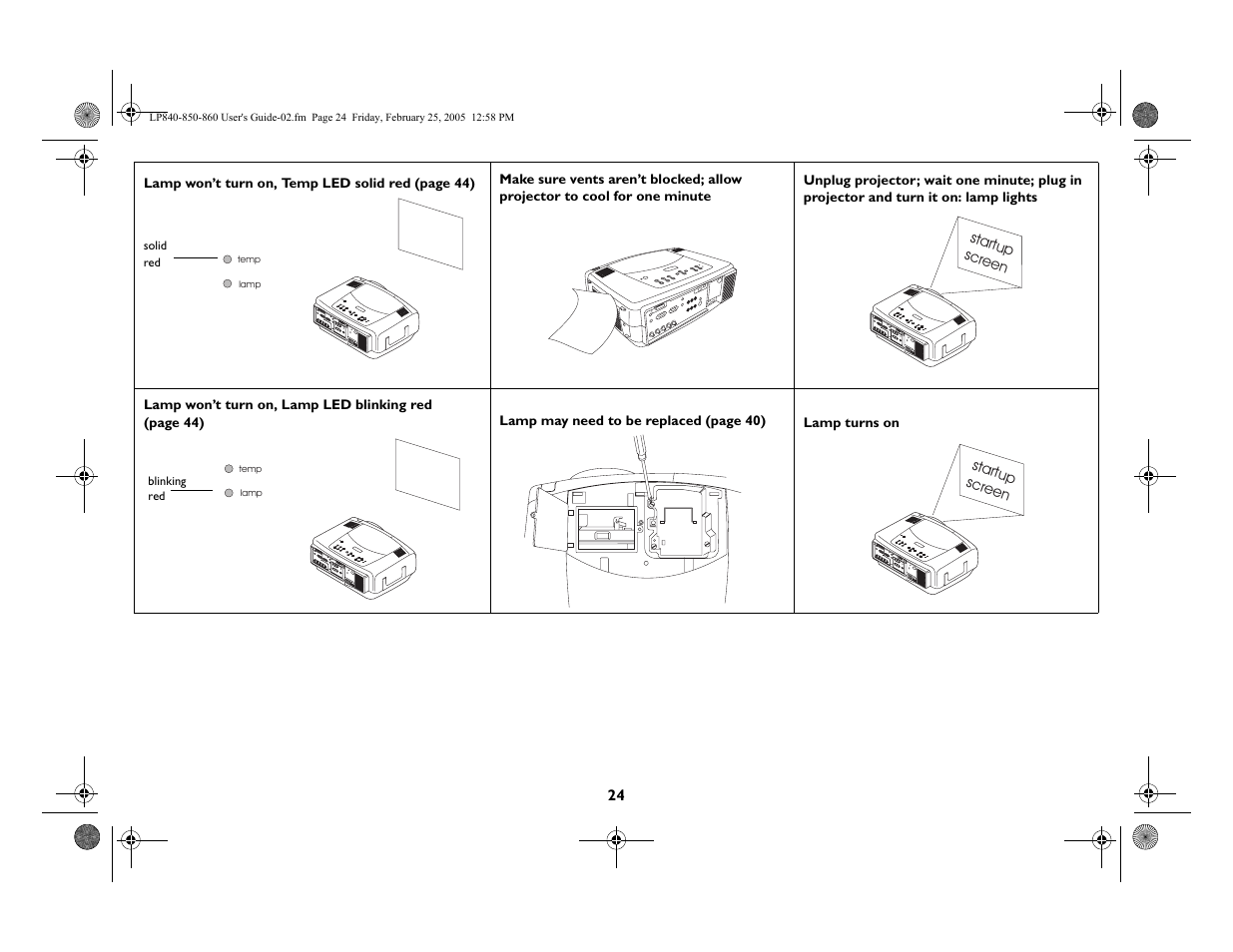InFocus INTEGRATION LP840 User Manual | Page 26 / 60