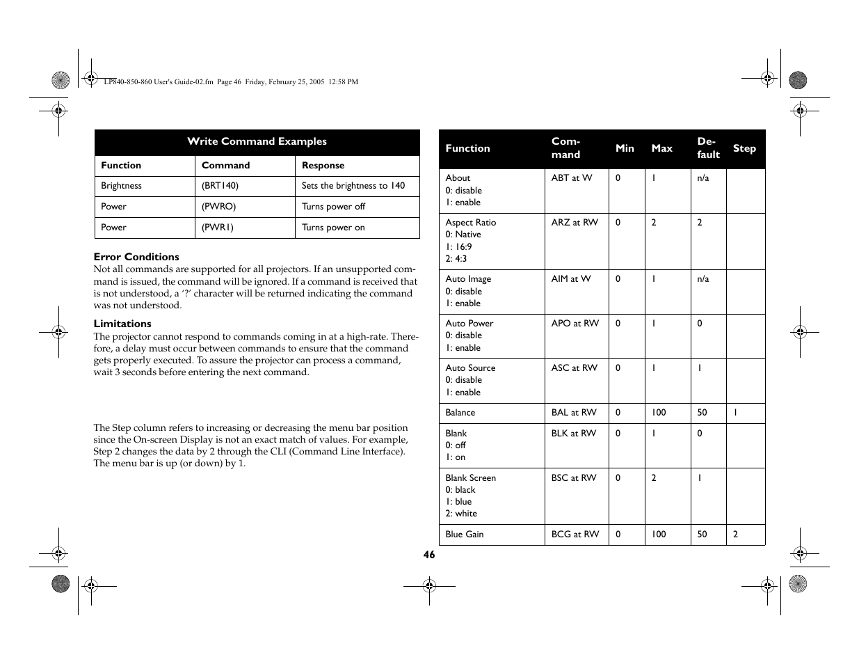 InFocus INTEGRATION LP840 User Manual | Page 48 / 60