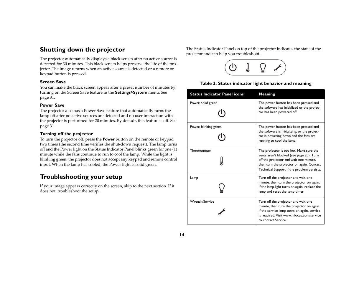 Shutting down the projector, Troubleshooting your setup | InFocus IN20 User Manual | Page 15 / 41