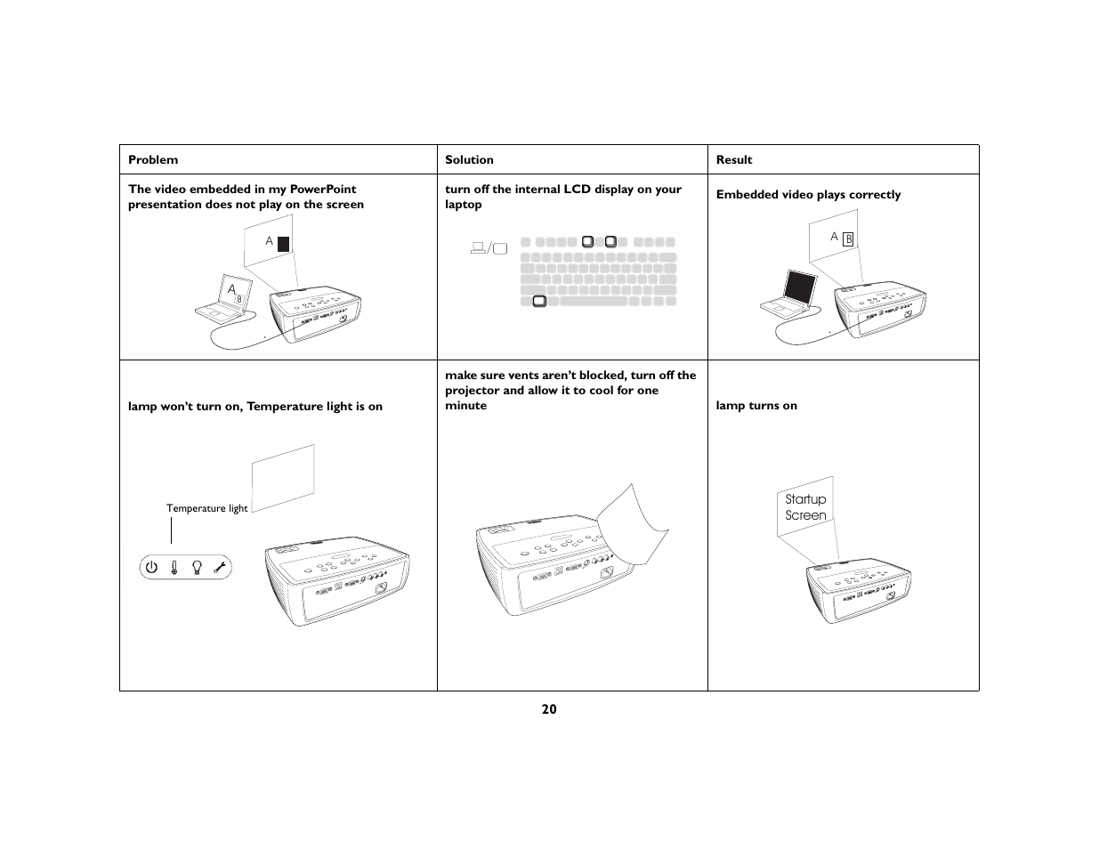 InFocus IN20 User Manual | Page 21 / 41