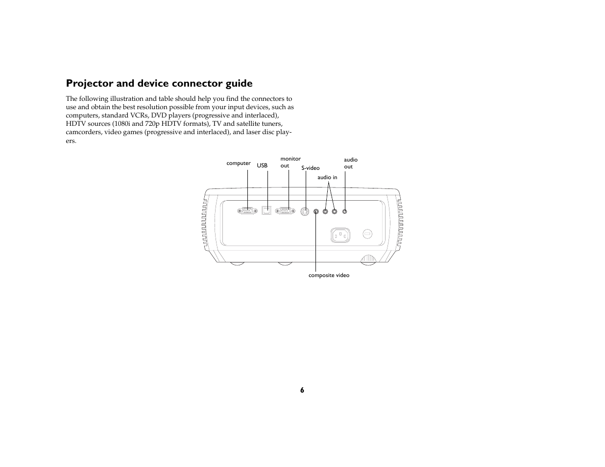 Projector and device connector guide | InFocus IN20 User Manual | Page 7 / 41
