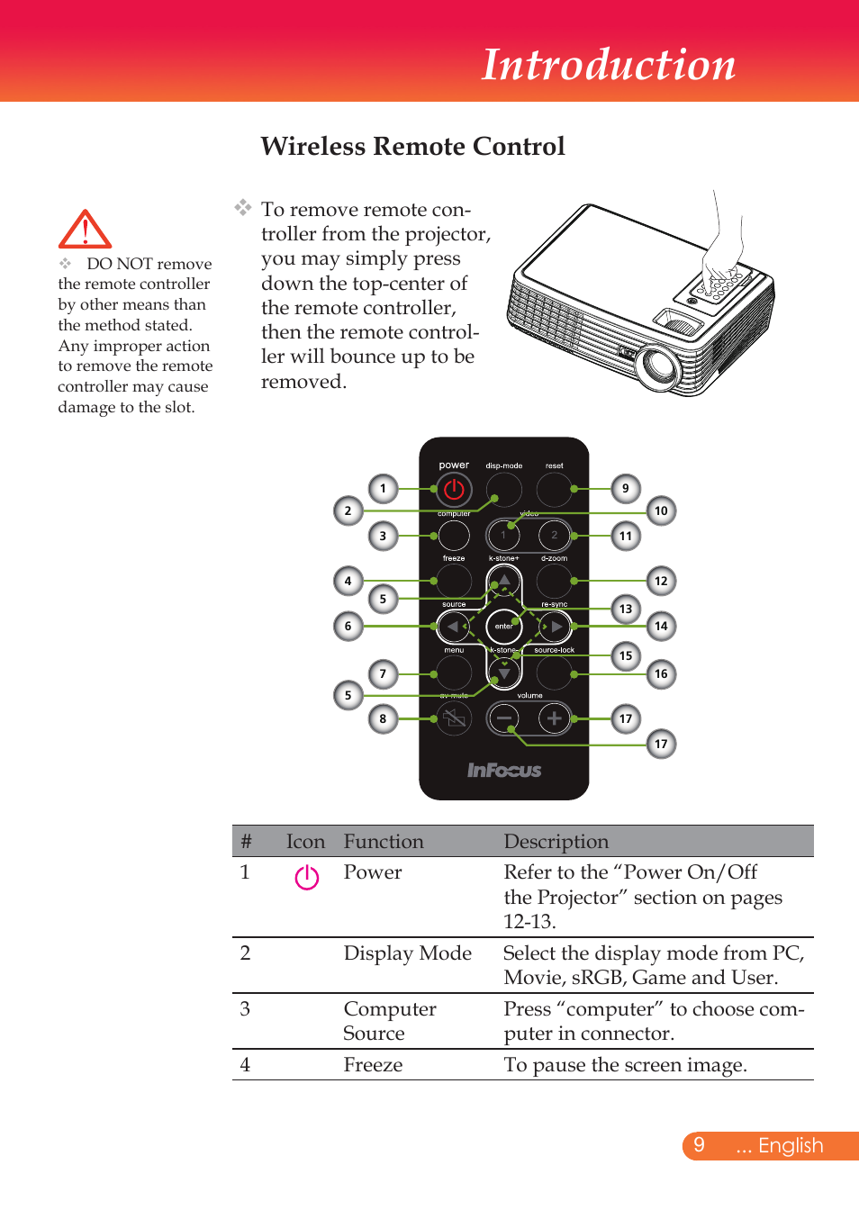 Introduction, Wireless remote control | InFocus X9 User Manual | Page 10 / 37