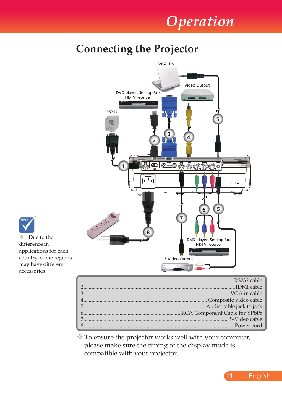 Operation, Connecting the projector | InFocus X9 User Manual | Page 12 / 37