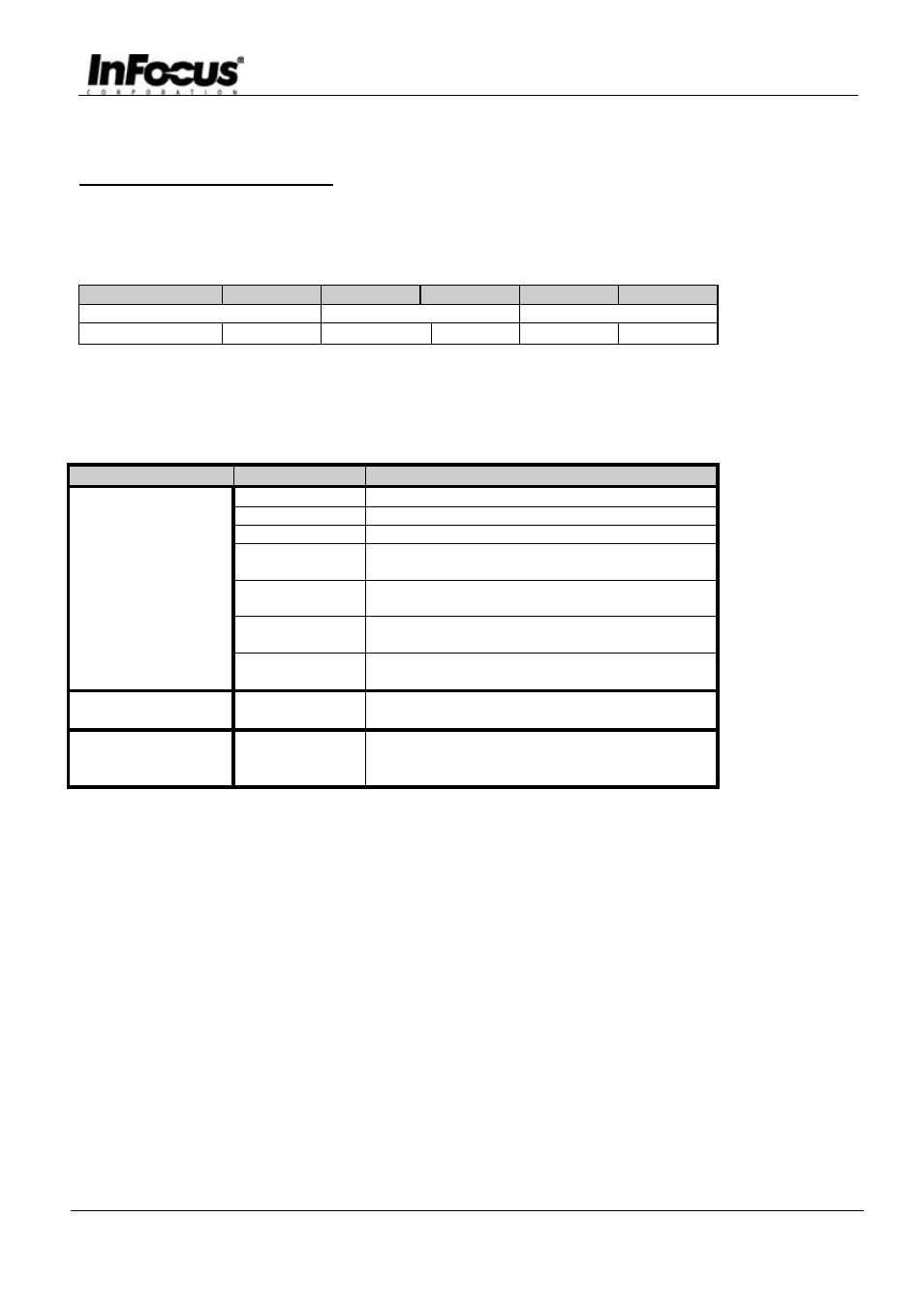 InFocus C95 User Manual | Page 5 / 12