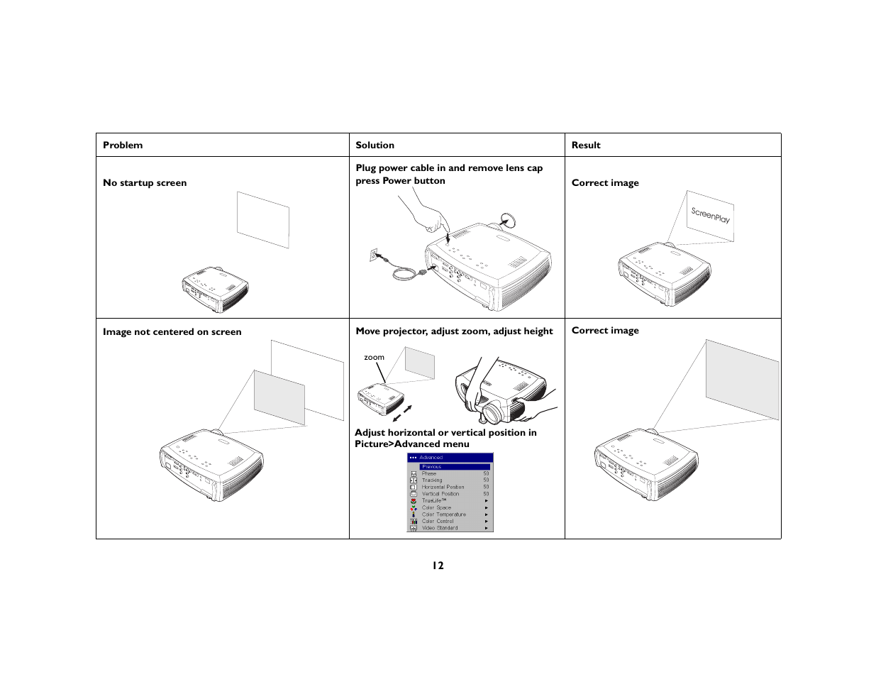 InFocus 5700 User Manual | Page 12 / 43