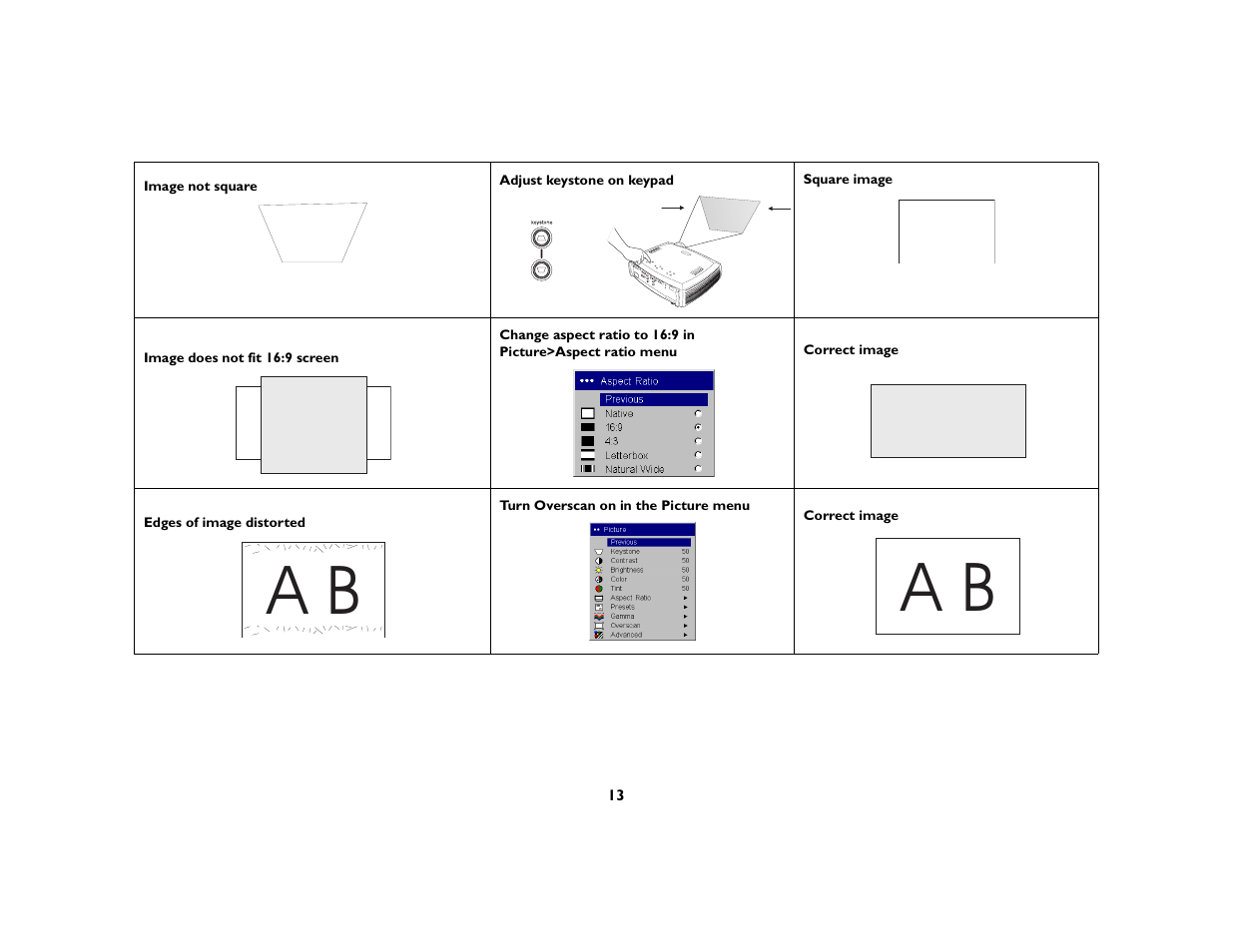 InFocus 5700 User Manual | Page 13 / 43