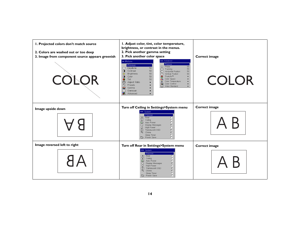 Color | InFocus 5700 User Manual | Page 14 / 43