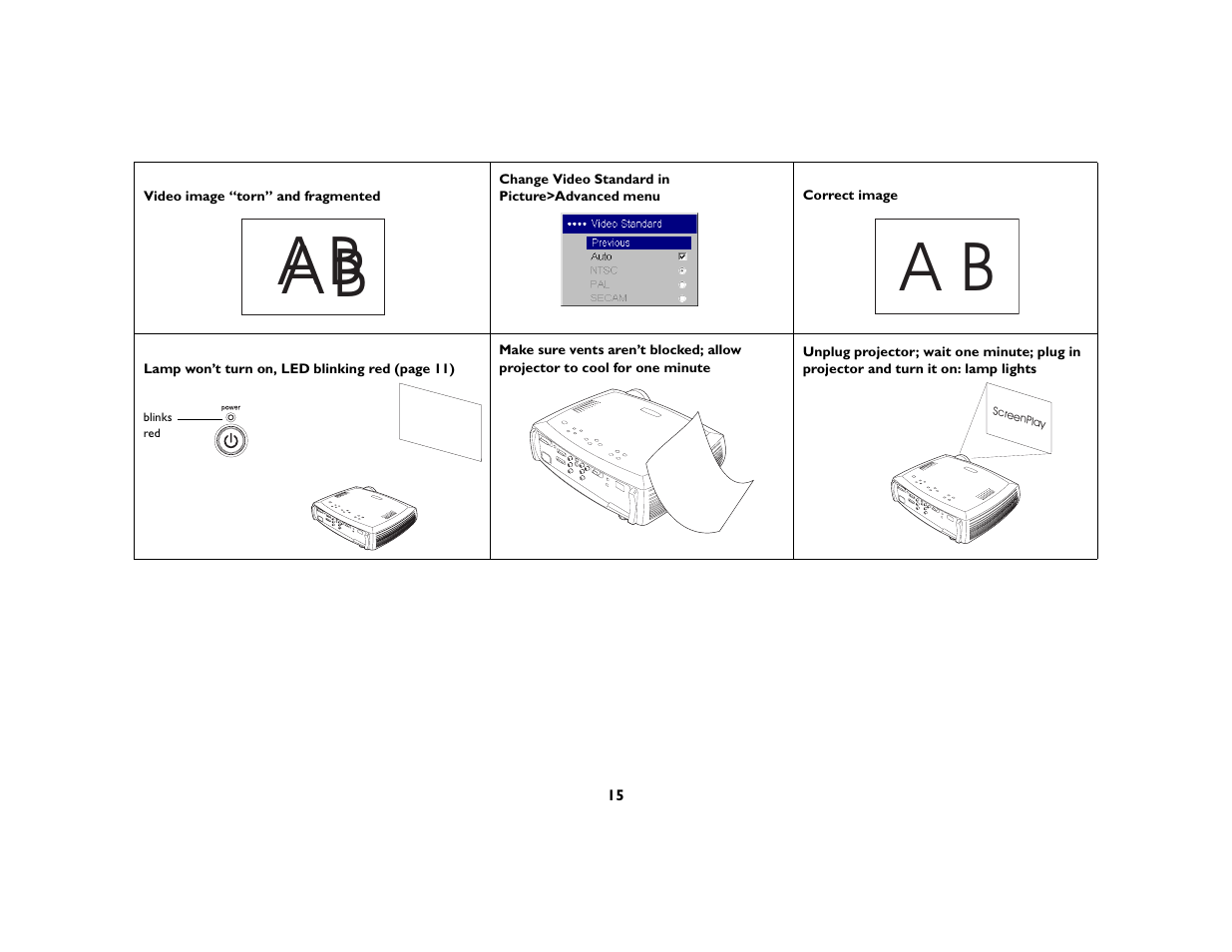 Aabb a b | InFocus 5700 User Manual | Page 15 / 43