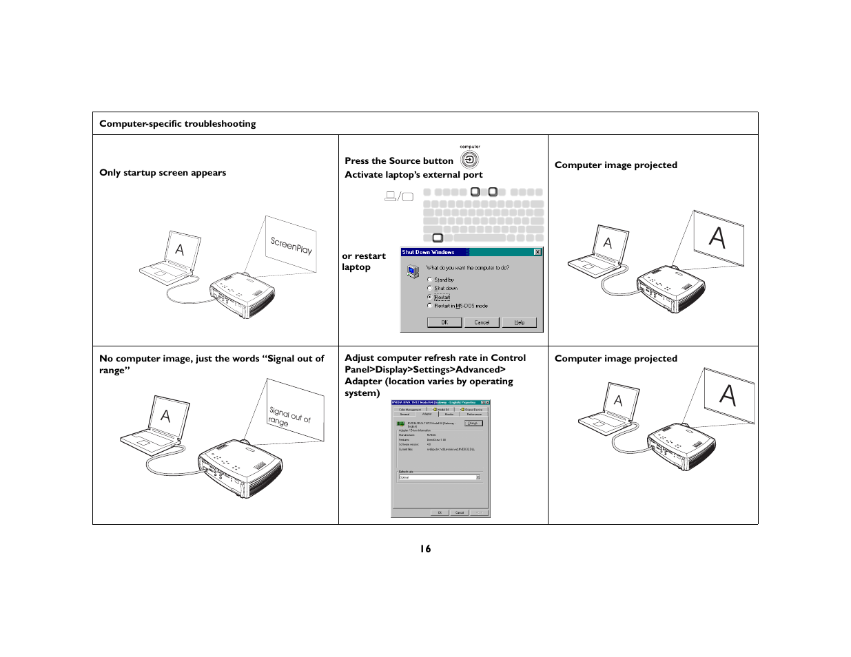 InFocus 5700 User Manual | Page 16 / 43