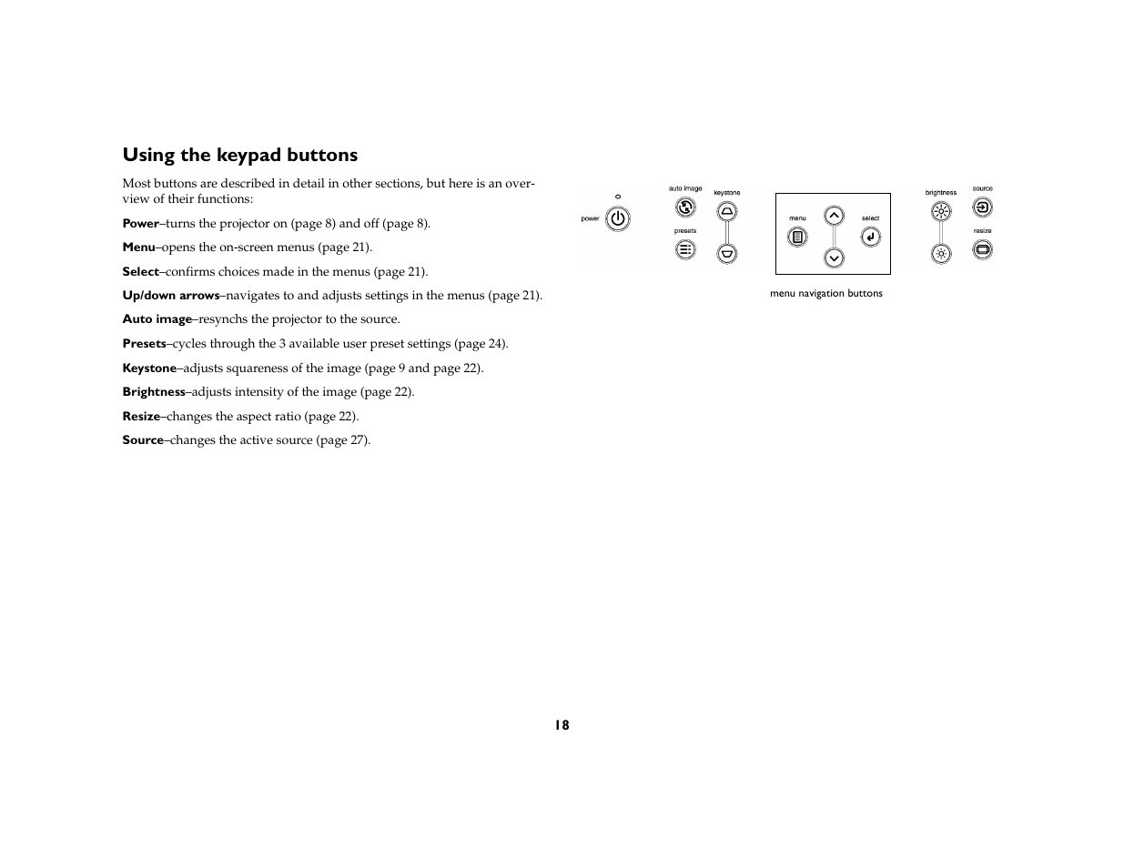 Using the keypad buttons | InFocus 5700 User Manual | Page 18 / 43