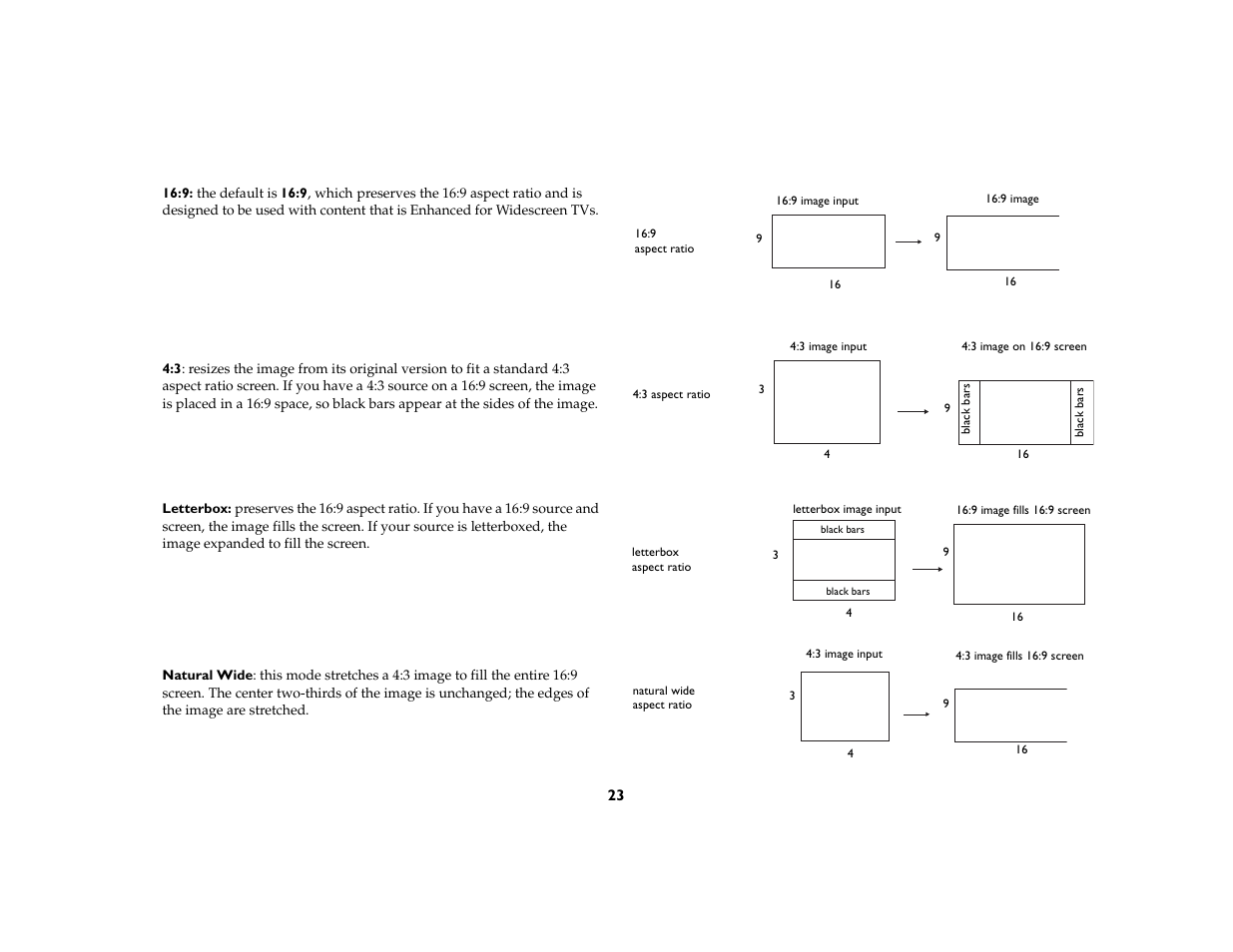 InFocus 5700 User Manual | Page 23 / 43