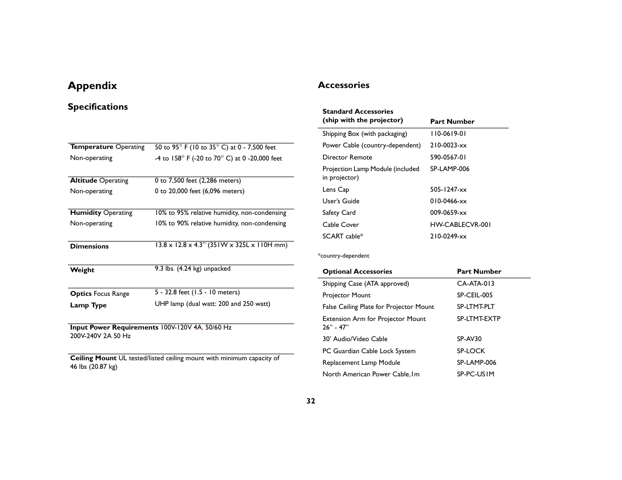 Appendix, Specifications, Accessories | Appendix 32, Specifications 32 accessories 32, Specifications accessories | InFocus 5700 User Manual | Page 32 / 43