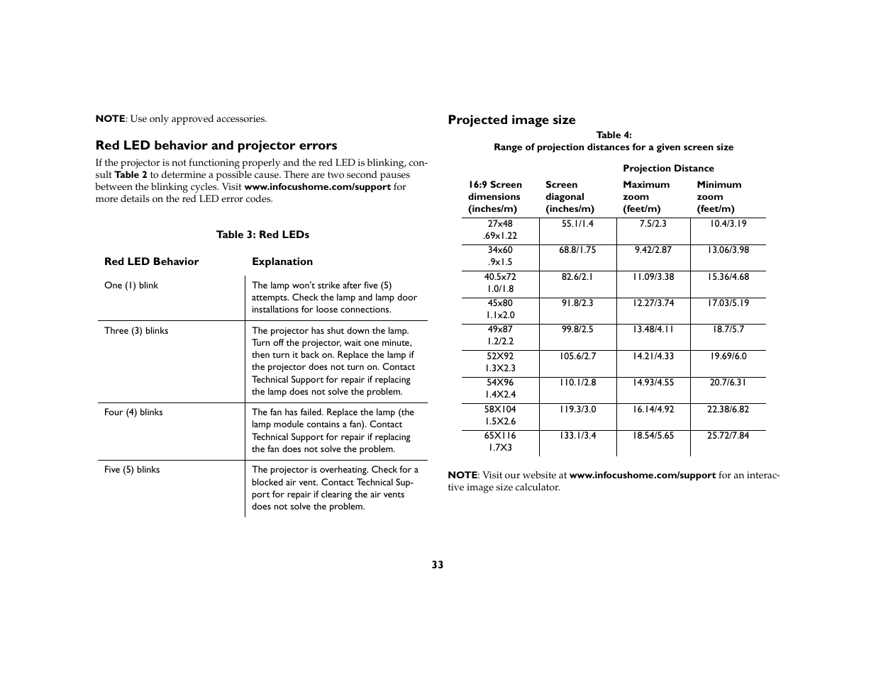 Red led behavior and projector errors, Projected image size | InFocus 5700 User Manual | Page 33 / 43