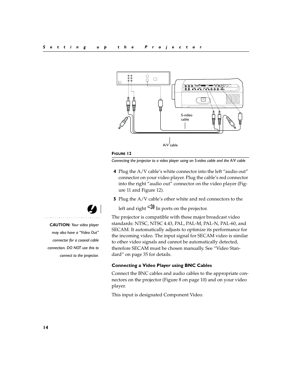 Connecting a video player using bnc cables, Figure 12, R (figure 12 | InFocus XGA multimedia projector LP930 User Manual | Page 23 / 77