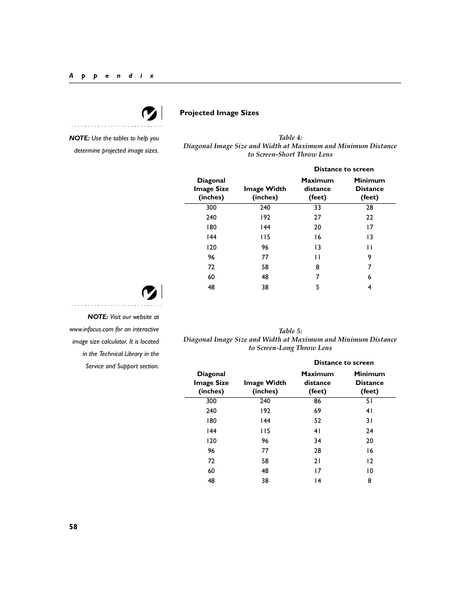 Heading2 - projected image sizes, Projected image sizes | InFocus XGA multimedia projector LP930 User Manual | Page 67 / 77