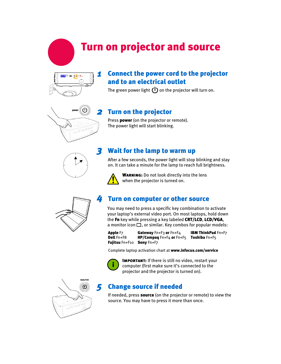 Turn on projector and source | InFocus IN20 Series User Manual | Page 4 / 8