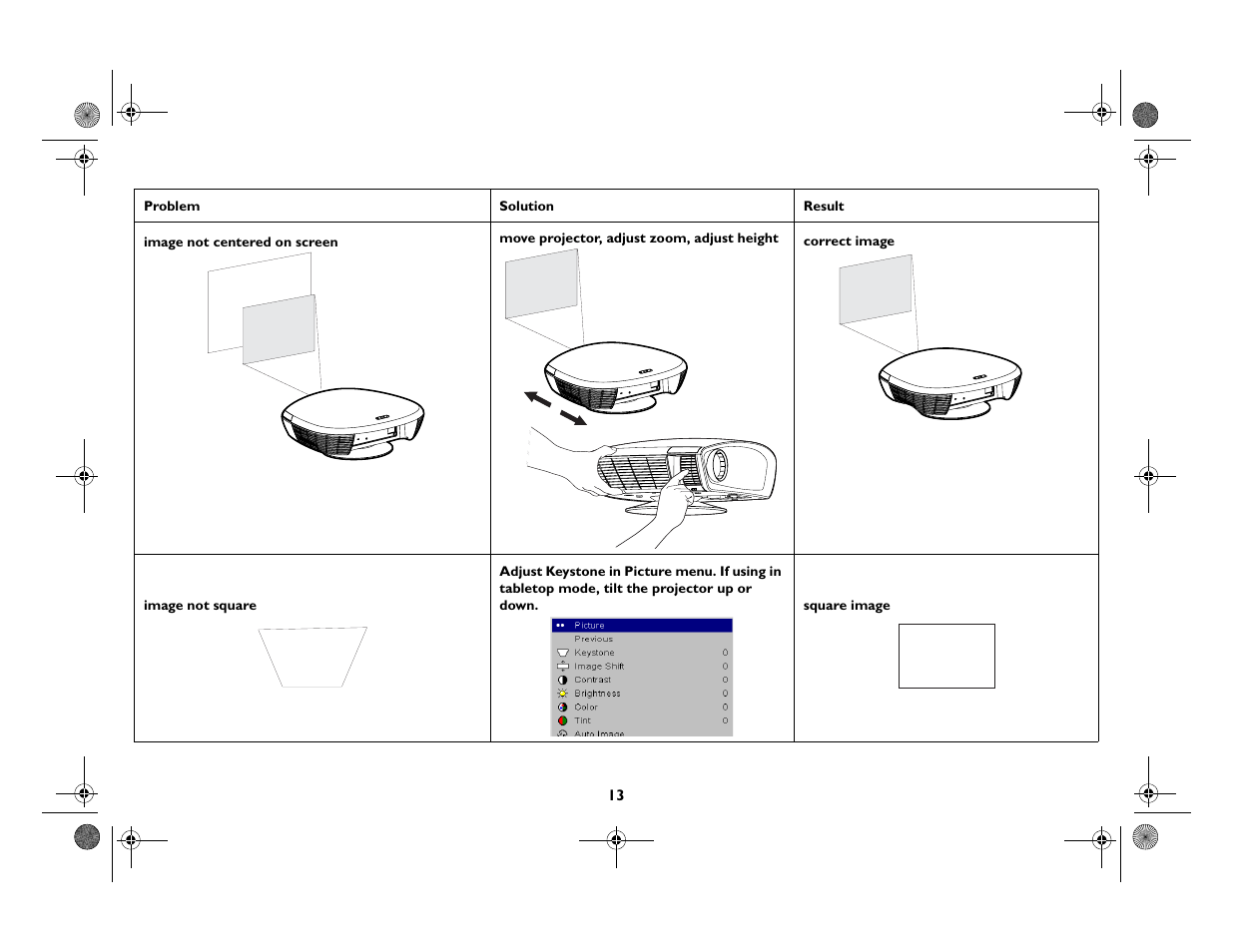 InFocus IN82 User Manual | Page 14 / 39