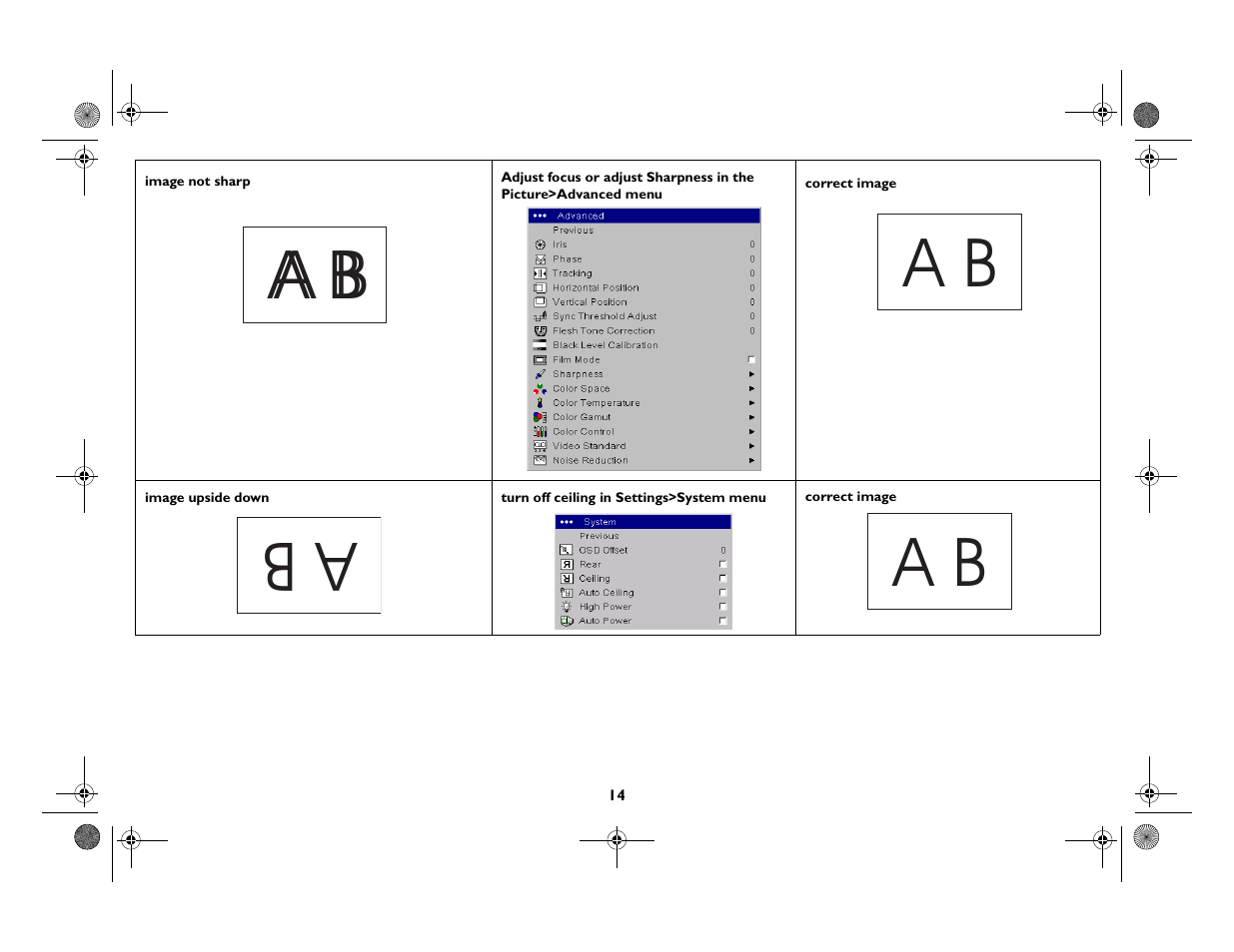 A b ab a b | InFocus IN82 User Manual | Page 15 / 39