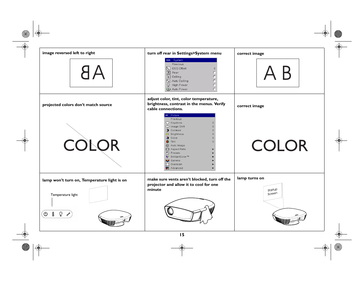 Aa b, Color | InFocus IN82 User Manual | Page 16 / 39
