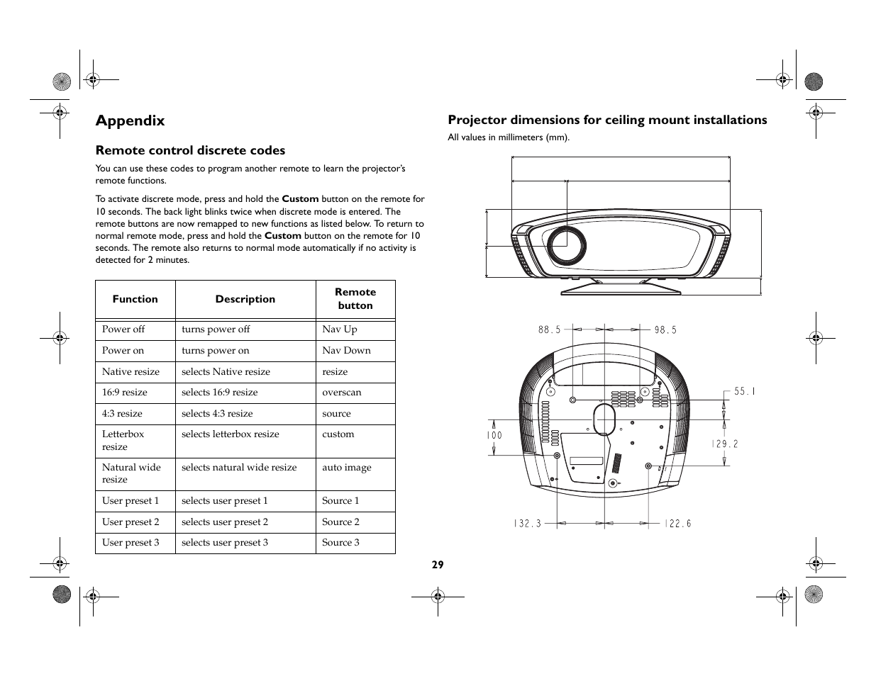 Appendix, Remote control discrete codes, Appendix 29 remote control discrete codes | Important operating considerations for safety | InFocus IN82 User Manual | Page 30 / 39