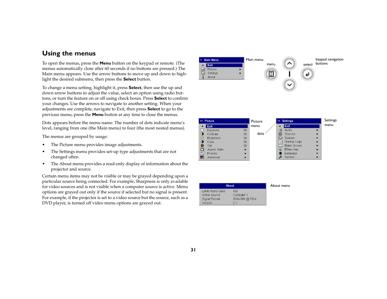 Using the menus | InFocus X1 User Manual | Page 32 / 50