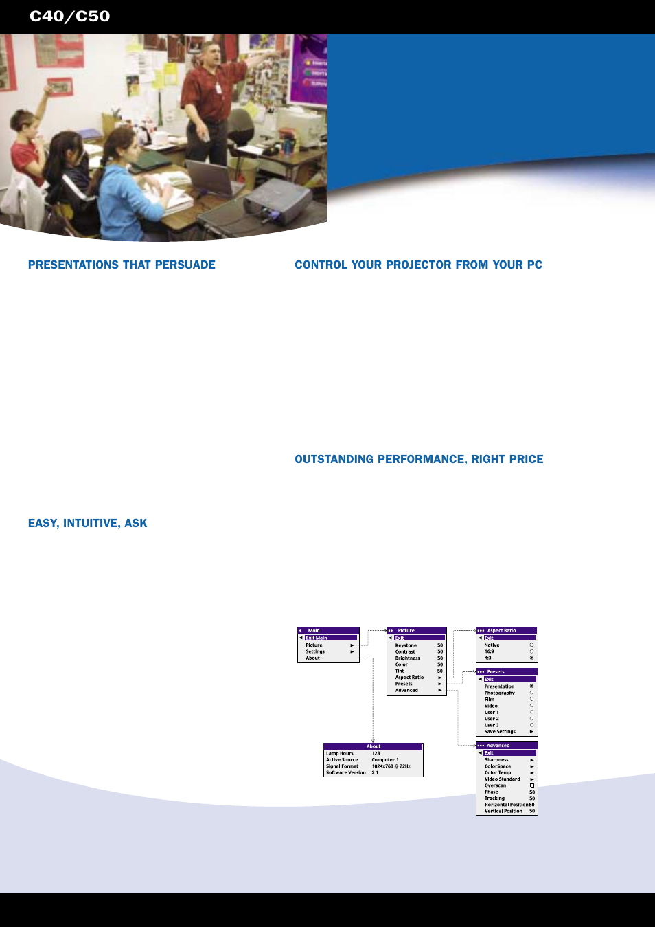 C40/c50 | InFocus C40/C50 User Manual | Page 2 / 4
