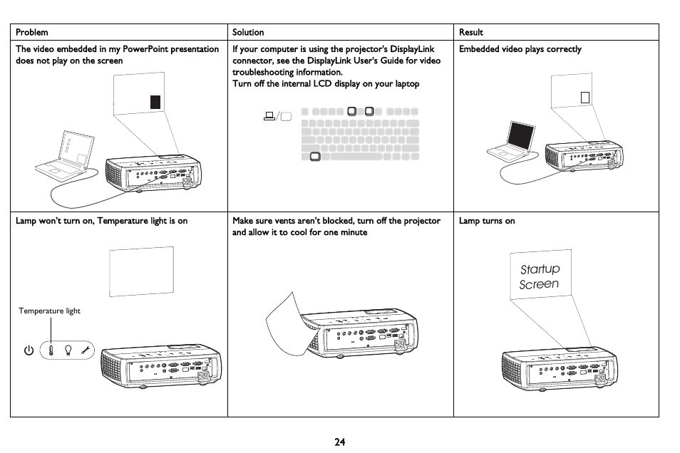 Startup screen | InFocus DISPLAY LINK IN3902LB User Manual | Page 25 / 51
