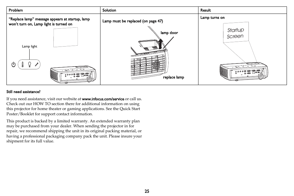 InFocus DISPLAY LINK IN3902LB User Manual | Page 26 / 51