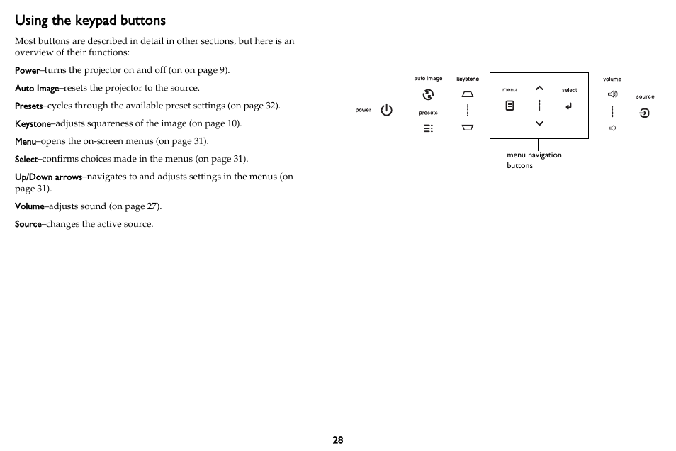 Using the keypad buttons | InFocus DISPLAY LINK IN3902LB User Manual | Page 29 / 51