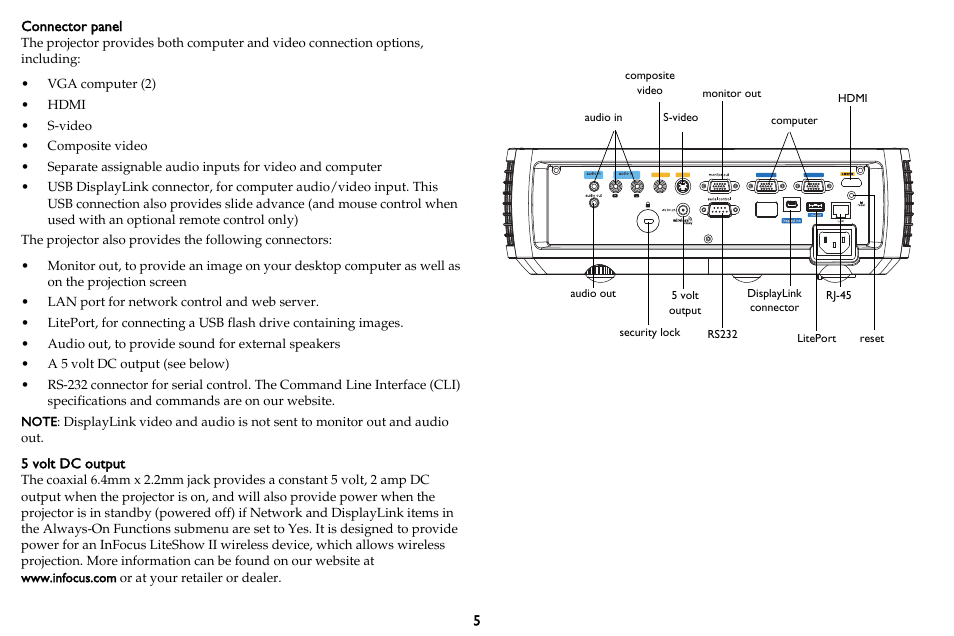 InFocus DISPLAY LINK IN3902LB User Manual | Page 6 / 51