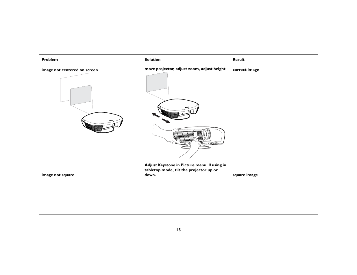 InFocus Play Big IN82 User Manual | Page 14 / 39