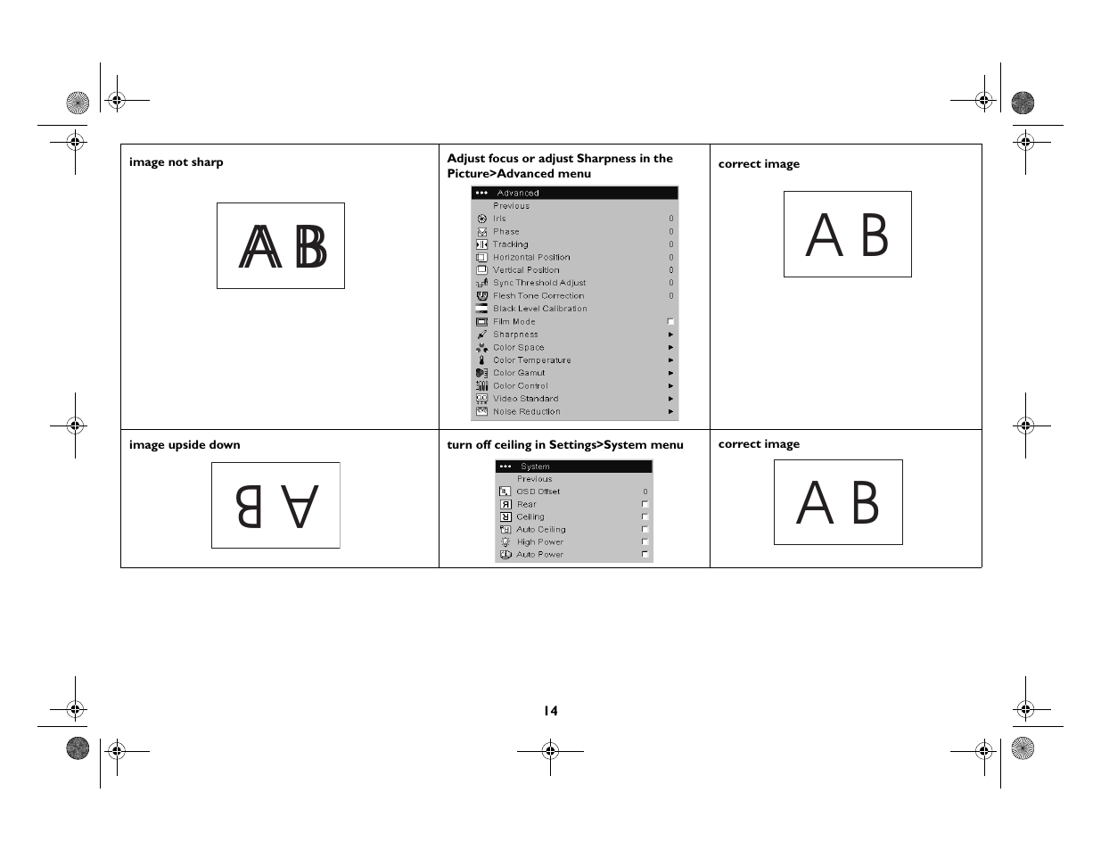 A b ab a b | InFocus Play Big IN82 User Manual | Page 15 / 39