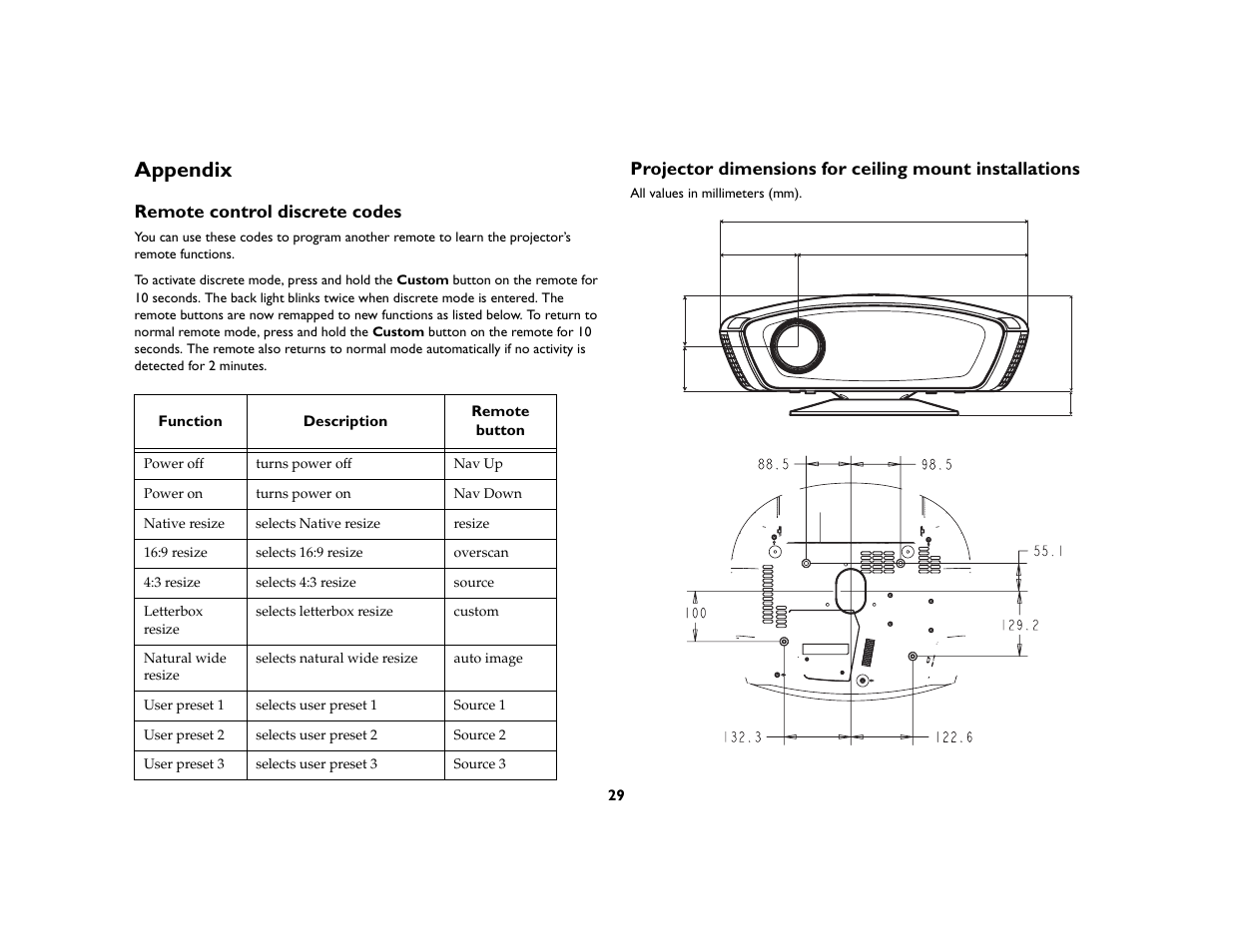 Appendix, Remote control discrete codes | InFocus Play Big IN82 User Manual | Page 30 / 39