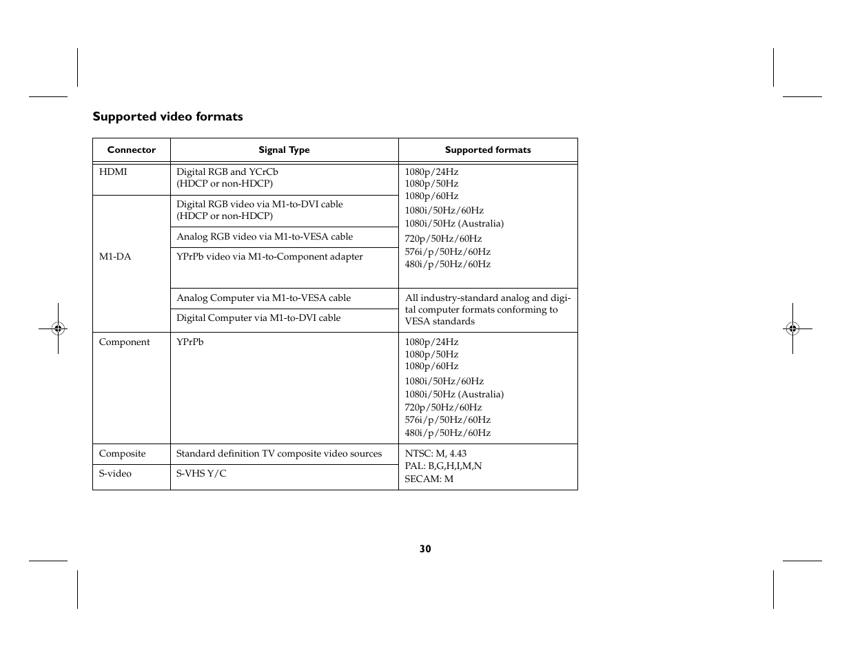 Supported video formats | InFocus Play Big IN82 User Manual | Page 31 / 39