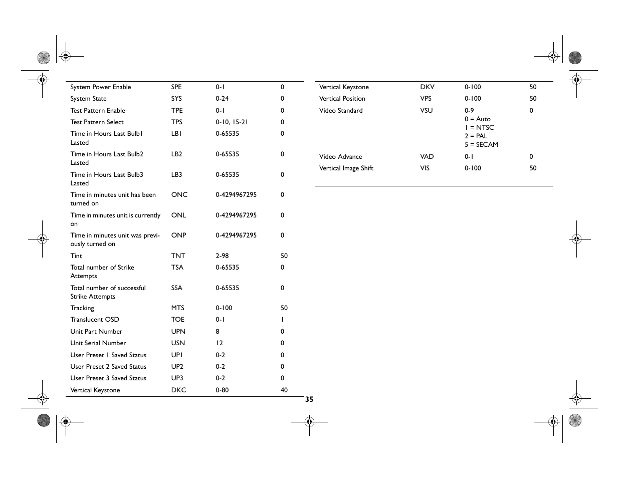 InFocus Play Big IN82 User Manual | Page 36 / 39