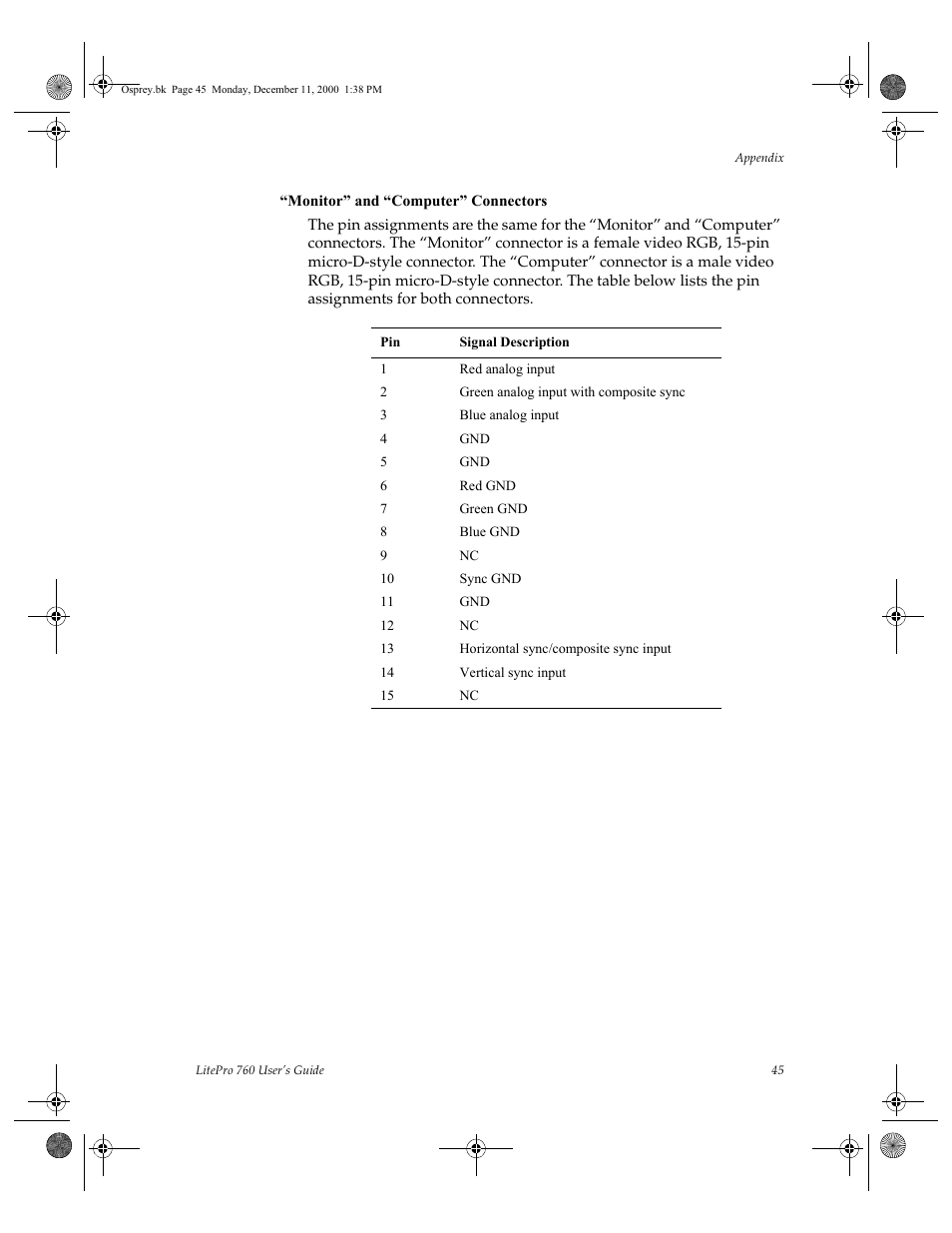 Signal description, Red analog input, Green analog input with composite sync | Blue analog input, Red gnd, Green gnd, Blue gnd, Sync gnd, Horizontal sync/composite sync input, Vertical sync input | InFocus 760 User Manual | Page 54 / 63