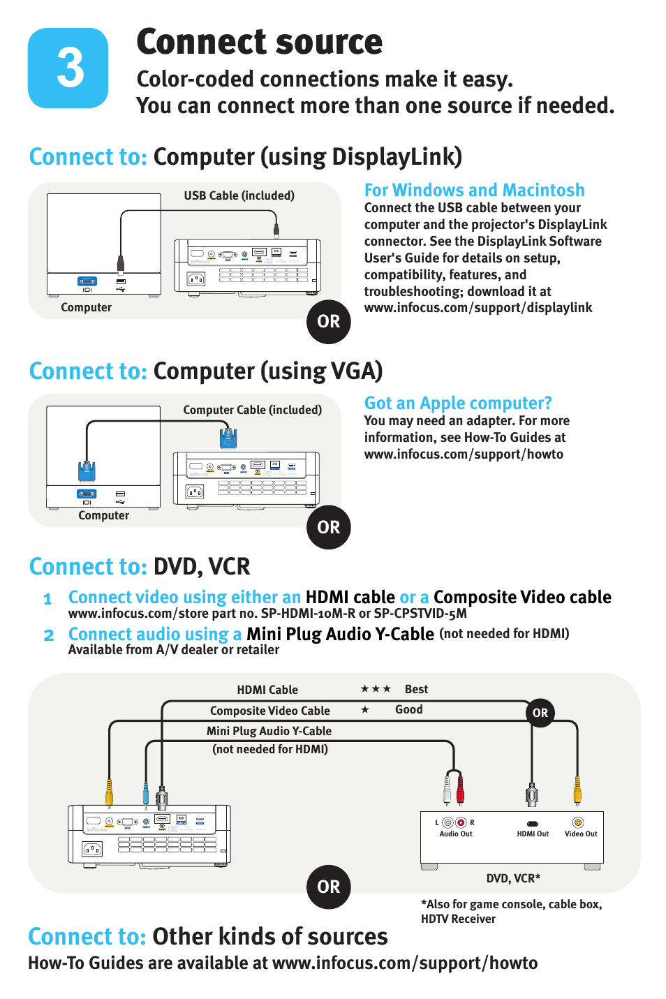 Connect source, Connect to: computer (using vga) | InFocus IN1500 P1503 009-1312-01 *009-1312-01* 2 31 User Manual | Page 3 / 8