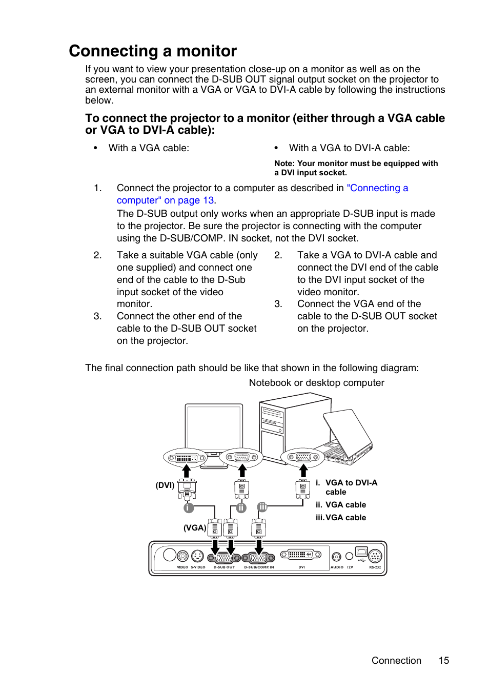 Connecting a monitor | InFocus XS1 User Manual | Page 15 / 61