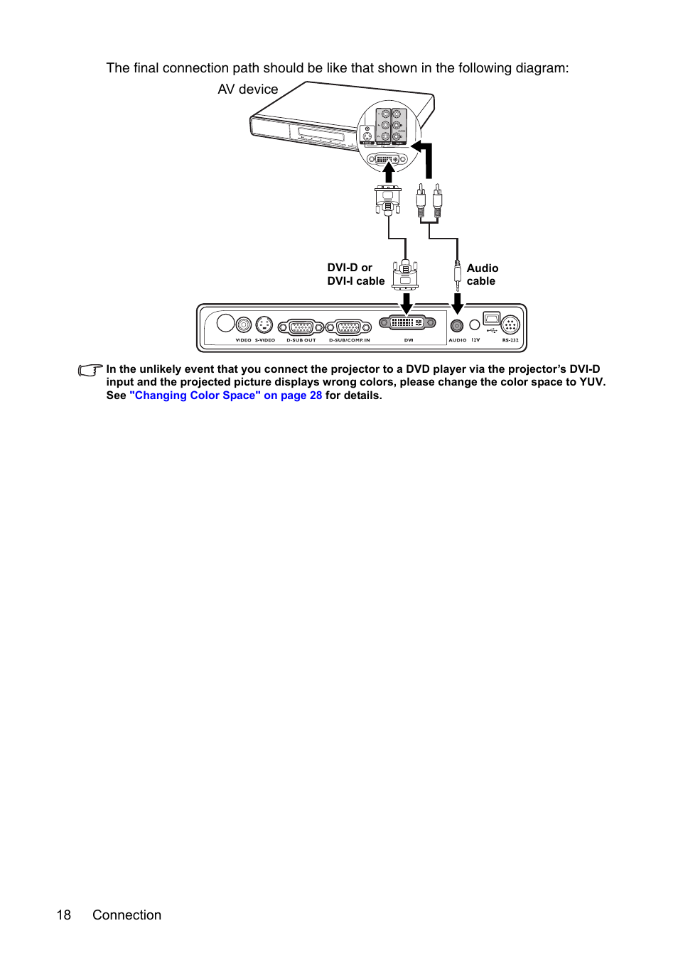 InFocus XS1 User Manual | Page 18 / 61